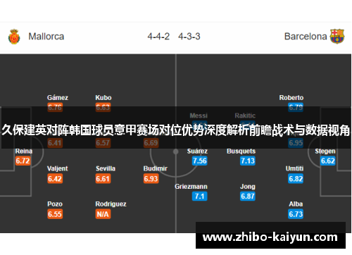 久保建英对阵韩国球员意甲赛场对位优势深度解析前瞻战术与数据视角