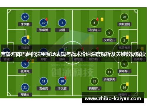 吉鲁对阵巴萨的法甲赛场表现与战术价值深度解析及关键数据解读